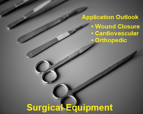 Surgical Equipment Market.jpg