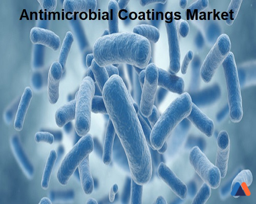 Antimicrobial Coatings Market.jpg