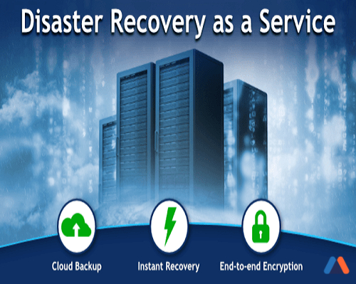 Disaster Recovery as a Service (DRaaS) Market.jpg