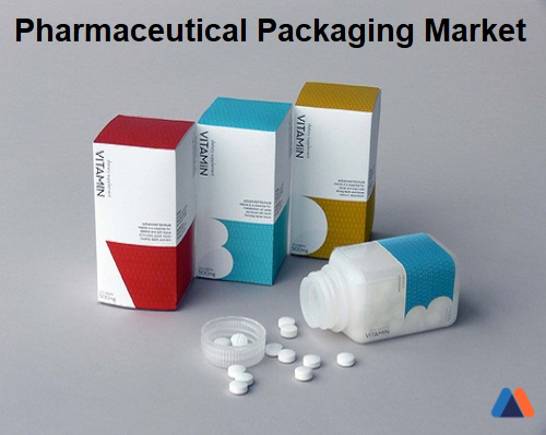 Pharmaceutical Packaging Market.jpg