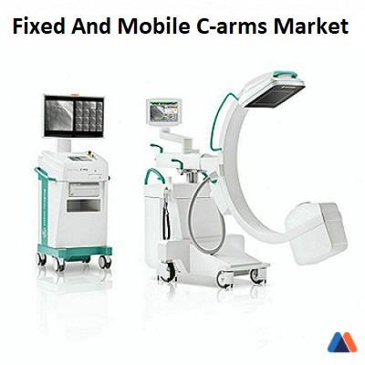Fixed And Mobile C-arms Market