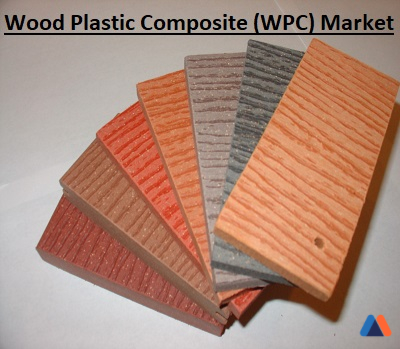 Wood Plastic Composite (WPC) Market